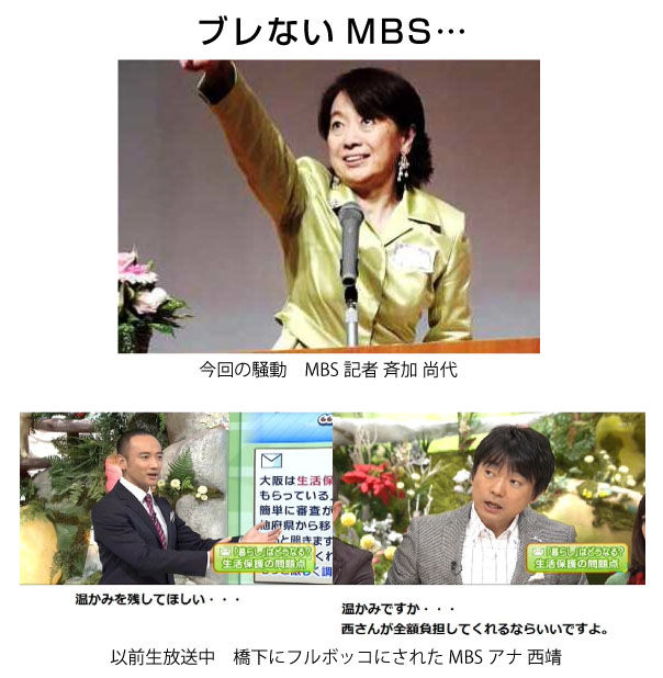 橋下市長 これがテレビの編集か バカ記者の質問は全てカット 僕は