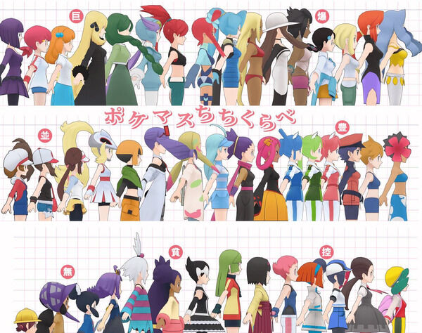 ポケマス キャラクターを横向きに並べた結果ｗ色々と大きさの違いとか分かってすげぇ ポケモン ポケマス攻略まとめ 新ポリゴン速報 ポケモンマスターズ