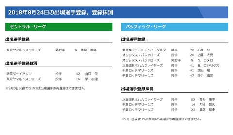 8月24日公示