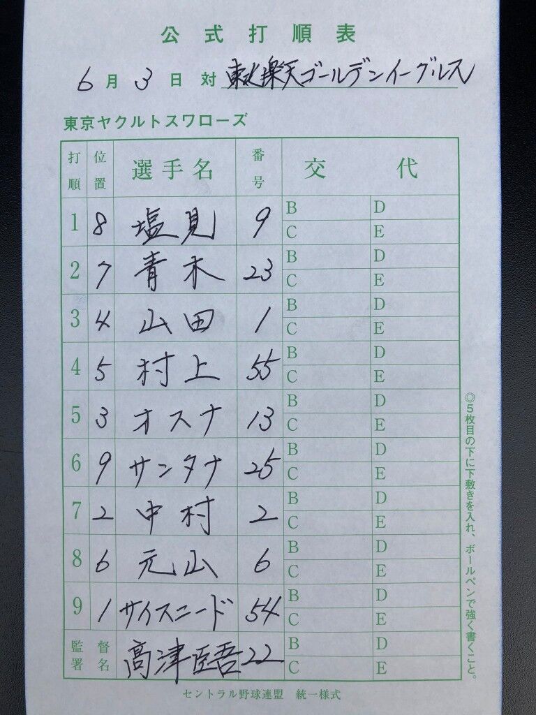 2番青木 ヤクルト スタメン発表 8番元山 まとめるスワローズ 野球ちゃんねる 2番青木 ヤクルト スタメン発表 8番元山 まとめるスワローズ 野球ちゃんねる