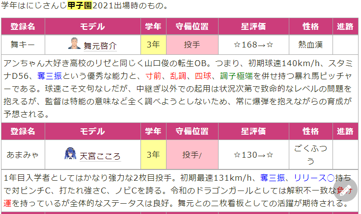 にじさんじ これもうリオンアンチwikiだろ Vtuberまとめるよ ん