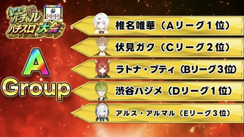Aグループ