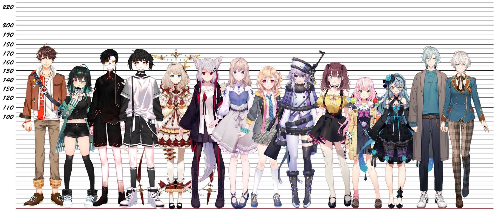 にじさんじ にじkrのライバー 顔が良すぎる Vtuberまとめるよ ん にじさんじ にじkrのライバー 顔が良すぎる Vtuberまとめるよ ん
