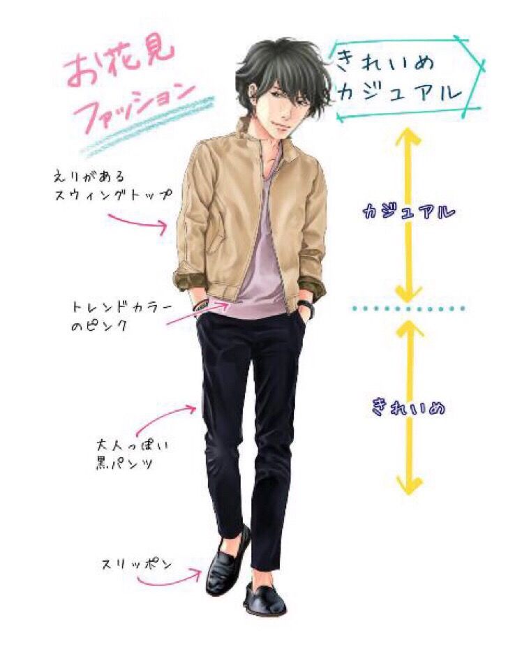 悲報 身長161センチなのにイラストのファッションを真似した結果がこちら 画像あり 色々なニュース速報