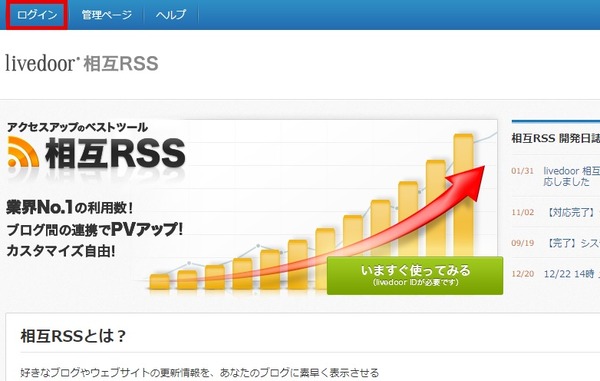 livedoor-rss-rogin