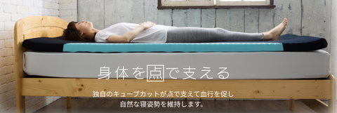 Screenshot 2022-05-20 14.27.26