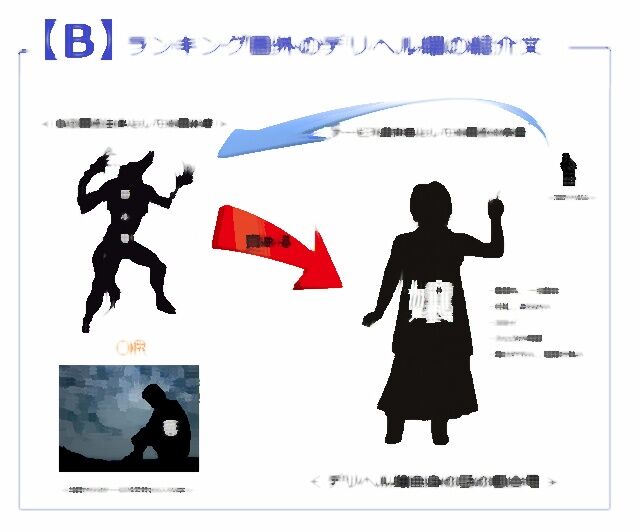 風 行きたいんやがこの中でどの女の子にするか迷ってるから評価してくれ Av女優ツイート エロ画像まとめ