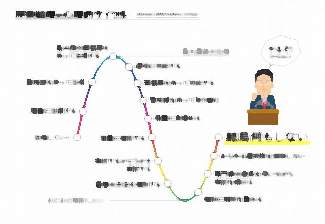 114301 iPadボックス