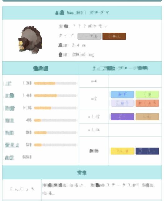 悲報 新作ポケモンの準伝説 ぶっ壊れで終わる Newなんg速報