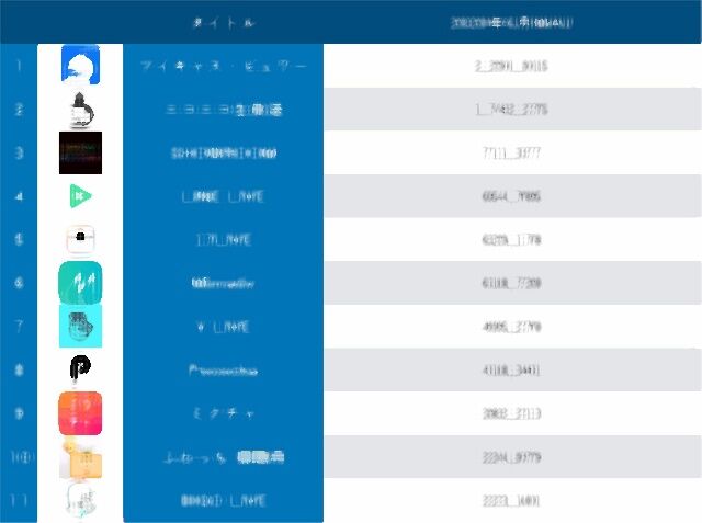 十六夜楓 ギフト 11月は40万円 11月はギフト禁止の枠が10枠ほ あなたのブラウン管 Youtube 速報