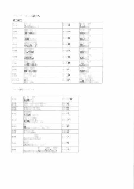 尾田くん禁止 読売 今本当に小学生に人気のアニメ キャラクターがアンケートした結果分かったぞ きゅれーしょん速報 尾田くん禁止 読売 今本当に小学生に人気のアニメ キャラクターがアンケートした結果分かったぞ きゅれーしょん速報