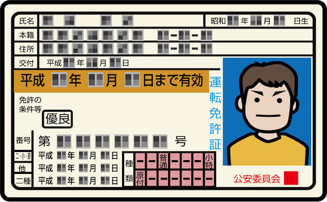 免許証