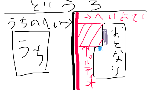 【パティオ】