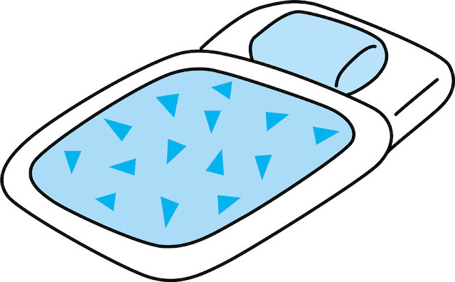 睡眠