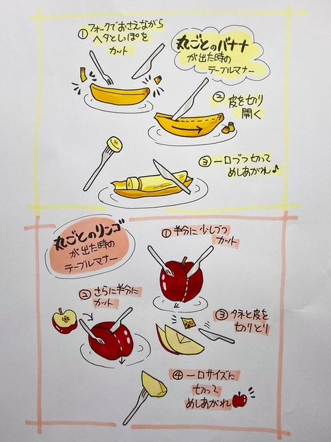 【バナナ】