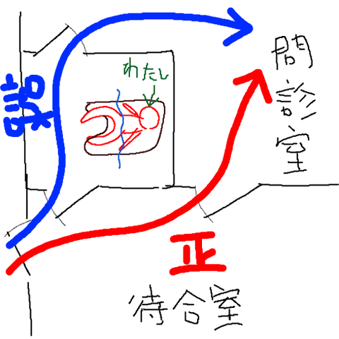 【通り道】