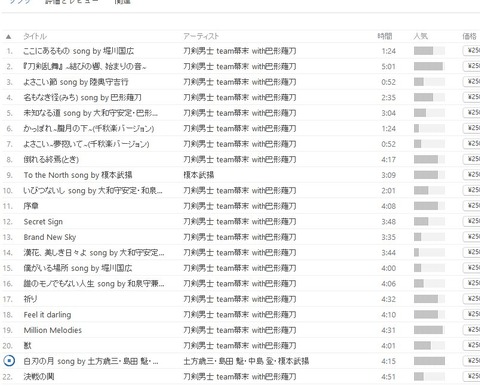 刀剣乱舞学級会 とうらぶ学級会 舞台