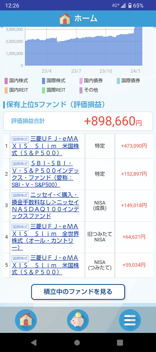 【新NISAクレカ積み立ての件】リボ払いで積み立てはNGか?、10万円へ引き上げ「3月中を目指す」【画像】