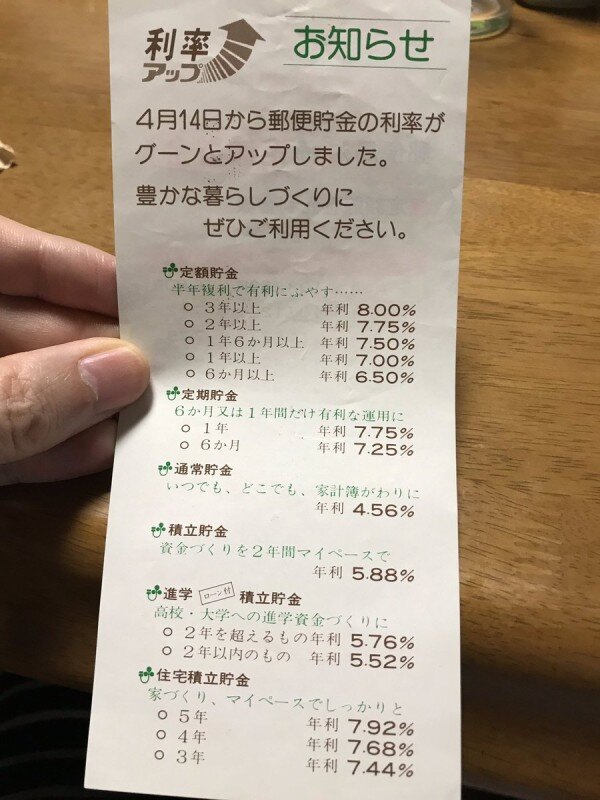 【こんな時の正解は？】普通預金の金利→約0.001% 高配当株利回り→約4%～ SP500の平均年利→約10%【画像】