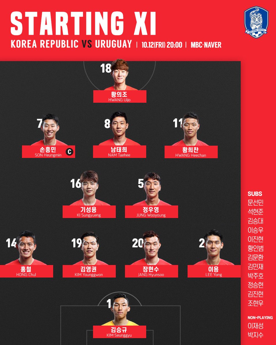 韓国がほぼベストメンバーのウルグアイに快勝していた件 フットバル