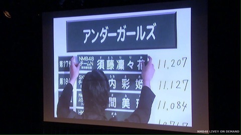 AKB48まとめ マトセン
