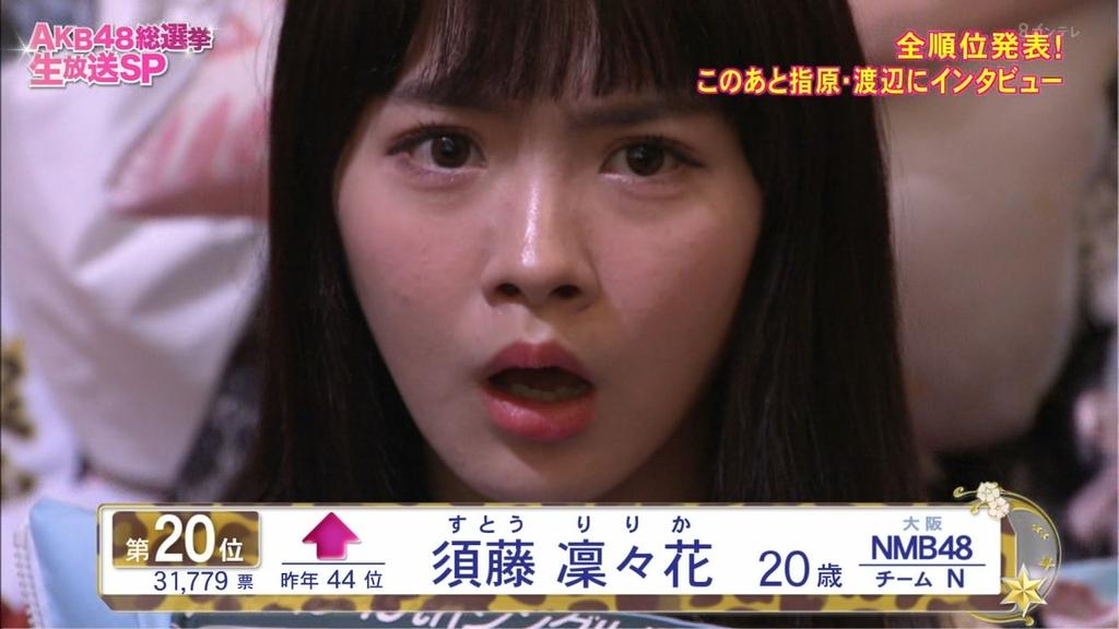 【AKB総選挙2017】NMB48中野麗来、見つかるw