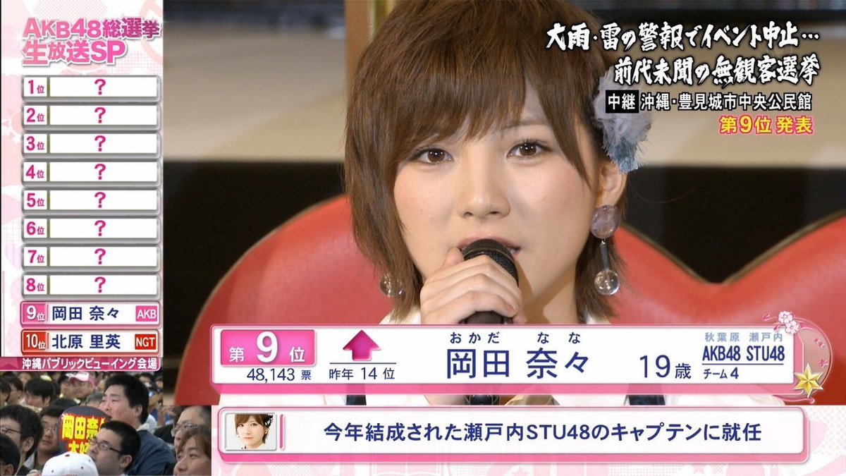 【AKB48】岡田奈々「坂道グループが強い今48G内でバチバチやってる場合じゃない」