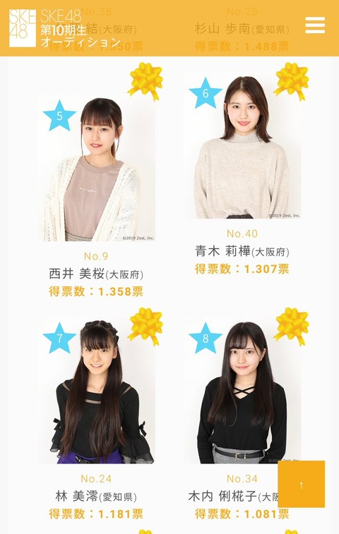 AKB48まとめ マトセン