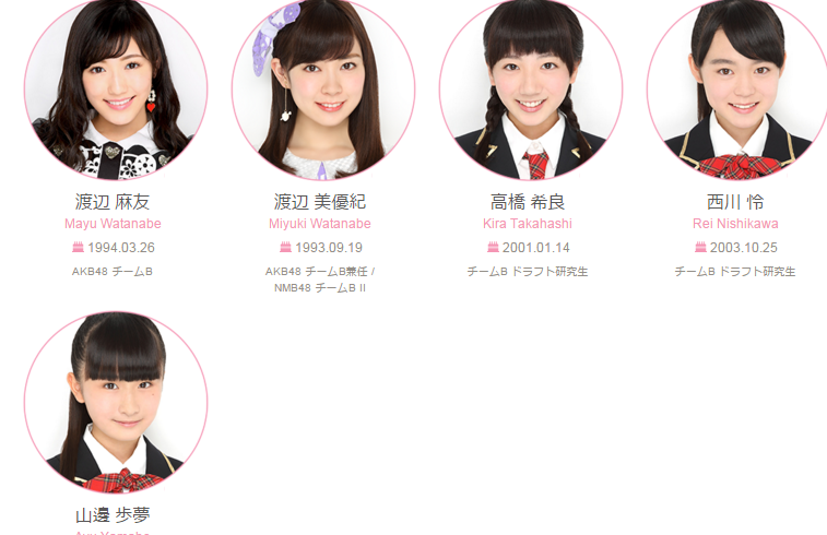 jp_about_members__team_id=3