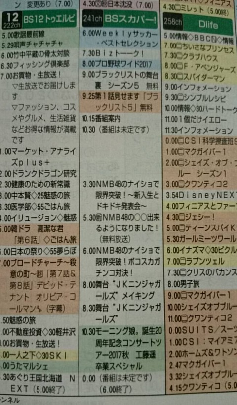 【朗報】1月からNMBの新番組「NMB48の○○出来るようになりました!」キター!