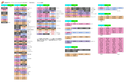 AKB48まとめ マトセン