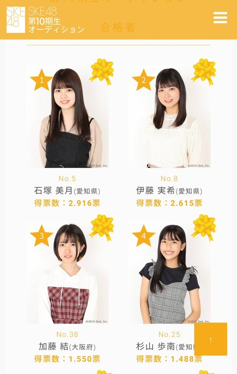 AKB48まとめ マトセン