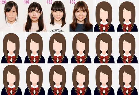 AKB48まとめ マトセン