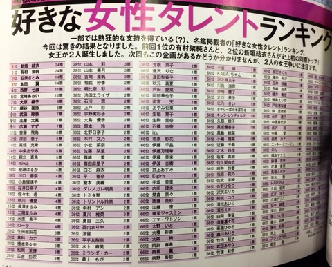 AKB48まとめ マトセン