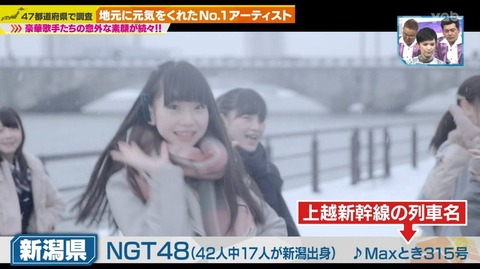 AKB48まとめ マトセン