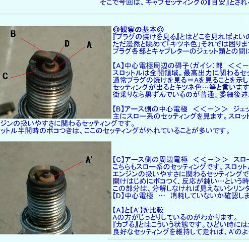 モンキー プラグの焼け具合点検 自転車 旧車バイク 無線 カメラ カヌー その他 広く浅く