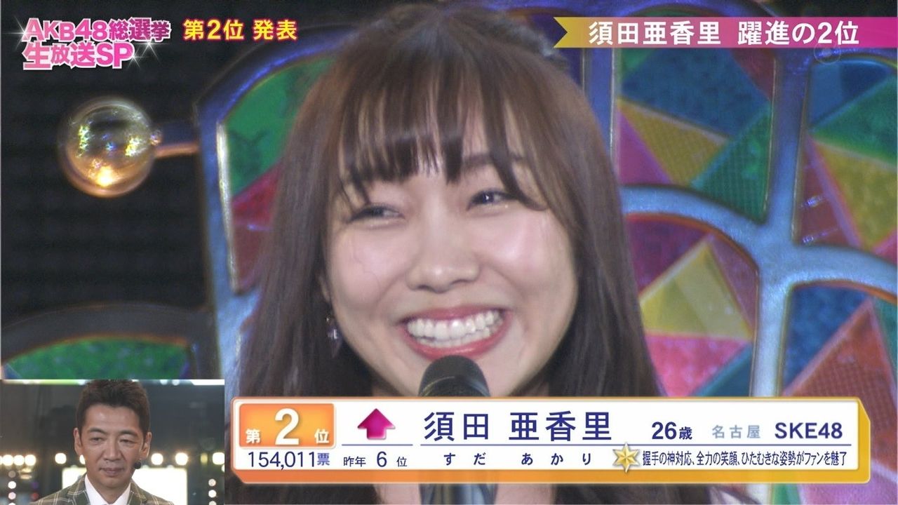 炎上】 AKB総選挙 松井珠理奈の記者会見がヤバイwww 宮脇咲良が