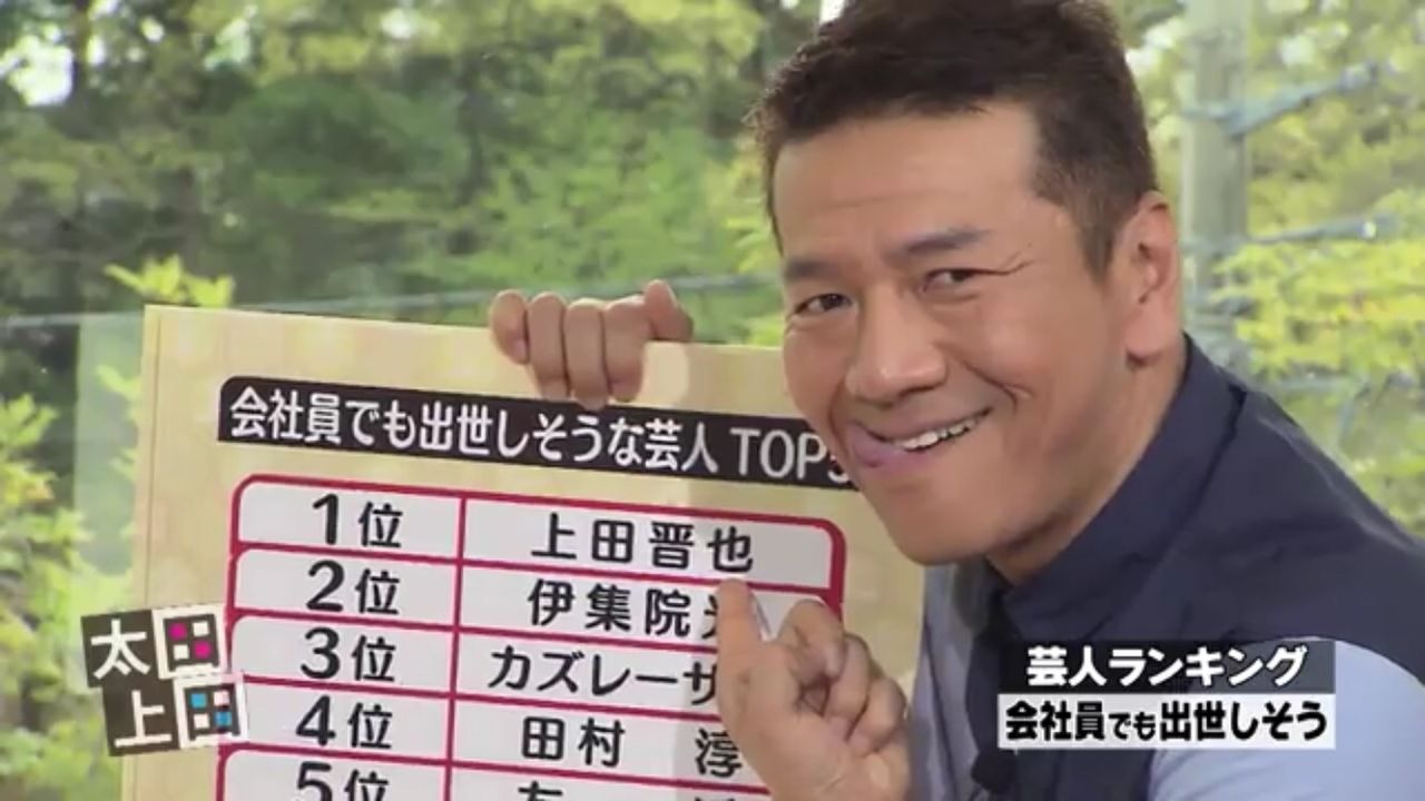 悲報 くりぃむしちゅーの有田さん母校に本を約310冊寄贈する一方 上田さんは0冊 みんなの関心じゃ 悲報 くりぃむしちゅーの有田さん母校に本を約310冊寄贈する一方 上田さんは0冊 みんなの関心じゃ