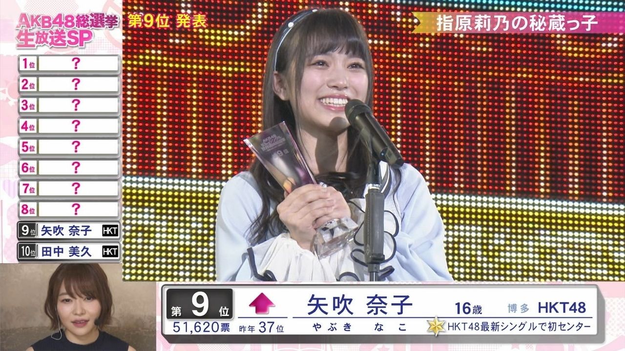 炎上】 AKB総選挙 松井珠理奈の記者会見がヤバイwww 宮脇咲良が