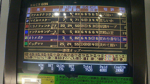 競馬 ゲーセンの競馬メダルゲームが好きだった奴 ギャンブル芸能 競馬 ゲーセンの競馬メダルゲームが好きだった奴 ギャンブル芸能