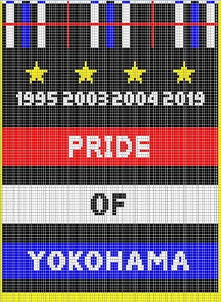 19952019