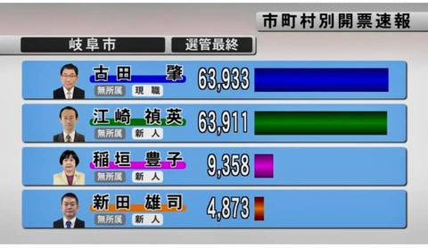 142343357_3434248130018550_2858365314402237814_n