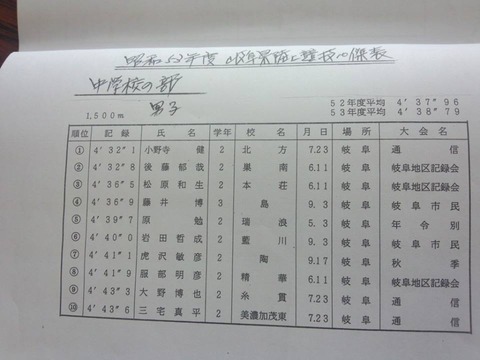 1000696_351547124972989_1061474447_n