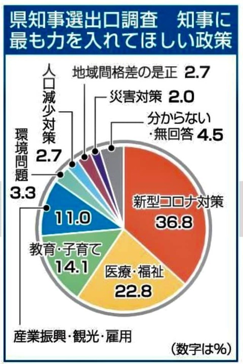 143159230_3434248150018548_3359134362709716137_n