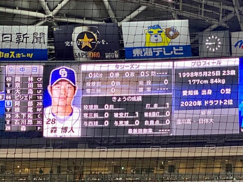 277570616_4718298808280136_7442749989748049953_n