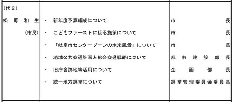 335643590_521360486846434_6982597127838394067_n