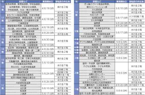 無題67