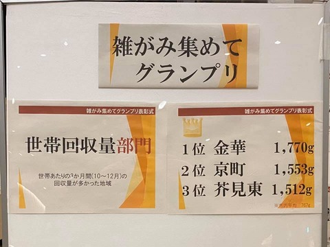 87359864_2548394285270610_3495330035722616832_n