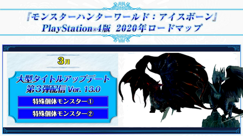 Mhw Ib 2 12 水 に発表予定の特殊個体モンスターは何だろうな となりのモンスター屋さん モンハンワールドアイスボーン ポケモン剣盾 Apex 特撮 Vtuber ゲーム関連ブログ