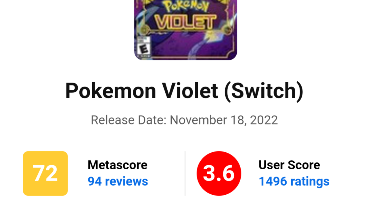 あちゃー ポケモン新作のメタスコア 歴代最低を更新 72点 に ポケモンsv となりのモンスター屋さん となもん モンハン ポケモン 特撮 ゲーム関連ブログ